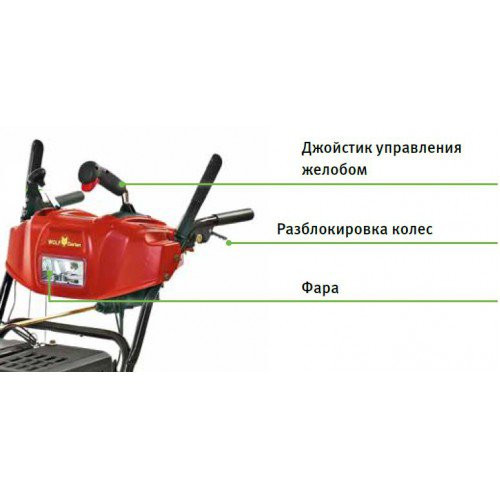 Cнегоуборочная машина Wolf Garten Ambition SF 66 E (с курками разблокировки)