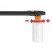 Мойка высокого давления STIHL RE 130 PLUS